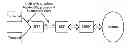 Fig. 01 - Method, Apparatus, and System for Improving user Experience of Small Flow User