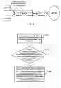 Fig. 02 - Method, Apparatus, and System for Improving user Experience of Small Flow User