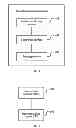 Fig. 04 - Method, Apparatus, and System for Improving user Experience of Small Flow User