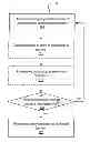Fig. 01 - Distributed deep packet inspection