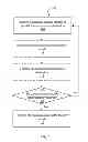 Fig. 02 - Distributed deep packet inspection