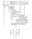 Fig. 06 - Service data transmission processing method and device and communication system