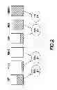 Fig. 03 - MECHANISM FOR SIGNALING BUFFER STATUS INFORMATION