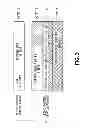 Fig. 04 - MECHANISM FOR SIGNALING BUFFER STATUS INFORMATION