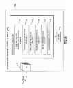 Fig. 06 - MECHANISM FOR SIGNALING BUFFER STATUS INFORMATION