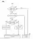 Fig. 08 - Extended priority for Ethernet packets