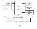 Fig. 05 - WIRELESS TERMINAL DEVICE HAVING NETWORK LOAD REDUCING FUNCTION, METHOD FOR REDUCING NETWORK LOAD THEREOF, AND RECORDING MEDIUM THEREOF