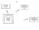 Fig. 01 - Access terminal adaptation of handover parameter