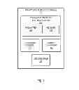 Fig. 08 - Access terminal adaptation of handover parameter