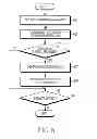 Fig. 07 - APPARATUS AND METHOD FOR PROVIDING SERVICE QUALITY INFORMATION IN AN ELECTRONIC DEVICE