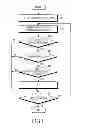 Fig. 09 - APPARATUS AND METHOD FOR PROVIDING SERVICE QUALITY INFORMATION IN AN ELECTRONIC DEVICE