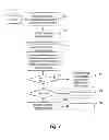 Fig. 04 - Remotely configurable device agent for packet routing