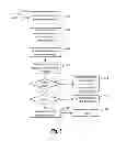 Fig. 06 - Remotely configurable device agent for packet routing