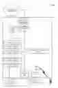 Fig. 25 - TRANSMIT POWER CONTROL SYSTEMS, DEVICES, AND METHODS