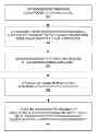Fig. 01 - CONDITIONAL CHANNEL MEASUREMENT OPERATIONS BASED ON RESOURCE AVAILABILITY