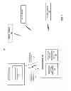 Fig. 02 - CONDITIONAL CHANNEL MEASUREMENT OPERATIONS BASED ON RESOURCE AVAILABILITY