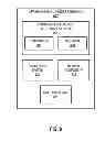 Fig. 09 - CONDITIONAL CHANNEL MEASUREMENT OPERATIONS BASED ON RESOURCE AVAILABILITY