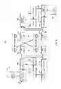 Fig. 10 - CONDITIONAL CHANNEL MEASUREMENT OPERATIONS BASED ON RESOURCE AVAILABILITY