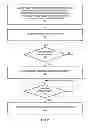 Fig. 03 - CONDITIONAL CHANNEL MEASUREMENT OPERATIONS BASED ON MEASUREMENT TIMING CRITERION
