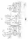 Fig. 10 - CONDITIONAL CHANNEL MEASUREMENT OPERATIONS BASED ON MEASUREMENT TIMING CRITERION