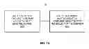 Fig. 15 - CONDITIONAL CHANNEL MEASUREMENT OPERATIONS BASED ON MEASUREMENT TIMING CRITERION