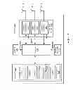 Fig. 03 - COEXISTENCE OF CELLULAR AND CONNECTIVITY NETWORKS WITH GLOBAL NAVIGATION SATELLITE SYSTEMS