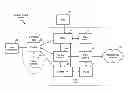 Fig. 01 - Joint scheduling of device-to-device (D2D) links and wide area network (WAN) uplink (UL) user equipments (UEs)
