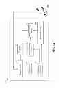 Fig. 13 - Joint scheduling of device-to-device (D2D) links and wide area network (WAN) uplink (UL) user equipments (UEs)