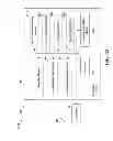 Fig. 14 - Joint scheduling of device-to-device (D2D) links and wide area network (WAN) uplink (UL) user equipments (UEs)