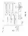 Fig. 15 - Joint scheduling of device-to-device (D2D) links and wide area network (WAN) uplink (UL) user equipments (UEs)