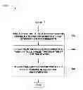 Fig. 01 - Receiver measurement assisted access point control