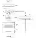 Fig. 01 - Method and device for performing channel measurement by using CSI-reference signal corresponding to received channel measurement target