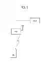 Fig. 02 - MOBILE COMMUNICATION METHOD AND RADIO BASE STATION