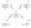 Fig. 01 - Systems and methods for incorporating determinism in the wireless domain