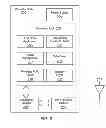 Fig. 03 - Systems and methods for incorporating determinism in the wireless domain