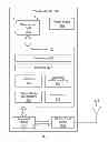 Fig. 04 - Systems and methods for incorporating determinism in the wireless domain