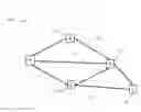Fig. 01 - Safe Multicast Distribution with Predictable Topology Changes
