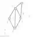 Fig. 02 - Safe Multicast Distribution with Predictable Topology Changes
