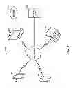 Fig. 03 - Method for allowing devices to interact with each other in a user-determined manner