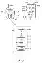 Fig. 04 - Method for allowing devices to interact with each other in a user-determined manner