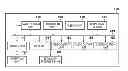 Fig. 01 - Communication apparatus and method of controlling the same