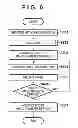 Fig. 07 - Communication apparatus and method of controlling the same