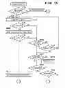 Fig. 08 - Communication apparatus and method of controlling the same