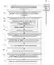 Fig. 01 - Multicast support for EVPN-SPBM based on the mLDP signaling protocol