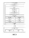 Fig. 09 - Multicast support for EVPN-SPBM based on the mLDP signaling protocol