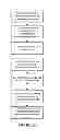 Fig. 03 - Methods and Apparatus for Configuring and Implementing IP Multimedia Subsystem Supplementary Services