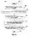 Fig. 04 - Method and apparatus for group calling in an IP-based communication system