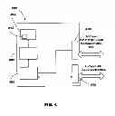 Fig. 05 - Method and apparatus for group calling in an IP-based communication system