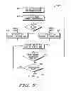 Fig. 04 - System and method for controlling a wireless device