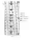 Fig. 20 - Small cell demodulation reference signal and initial synchronization
